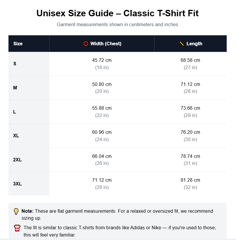 Performance T-Shirt - Don't